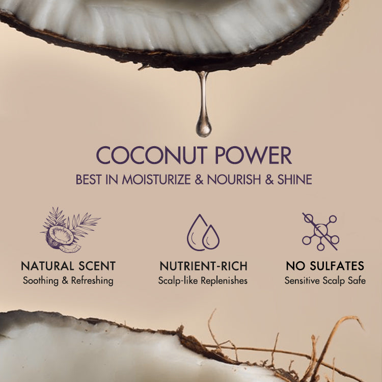 US Only | Wig Renewal Shampoo & Conditioner Set, Coconut Moisture & Effectively Cleans | Add-on Item