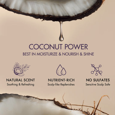 US Only | Wig Renewal Conditioner Coconut-Luxe Nourish No Sulfates, Adds Shine & Detangles