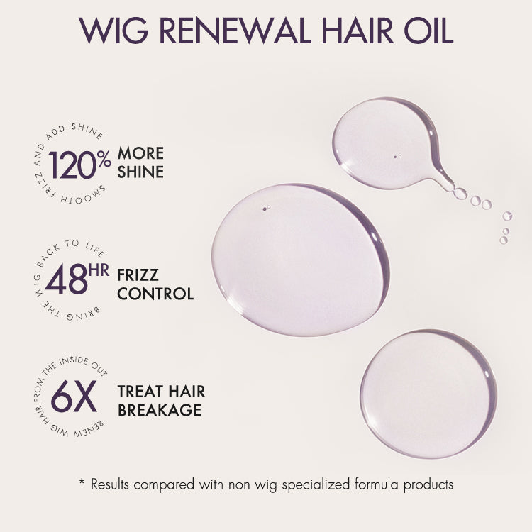 US Only | Wig Renewal Hair Oil, Repairs Dry & Damaged Hair, Boosts Shine, Controls Frizz | Add-on Item