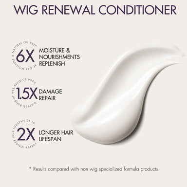 US Only | Wig Renewal Shampoo+Conditioner+Leave-in Conditioner