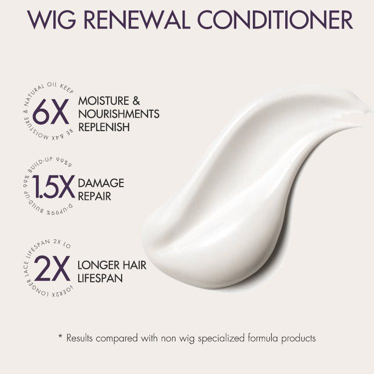 US Only | Wig Renewal Shampoo+Conditioner+Hair Oil