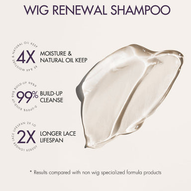 US Only | Wig Renewal Shampoo Coconut Moisture & Shine No Sulfates, Deep Cleansing