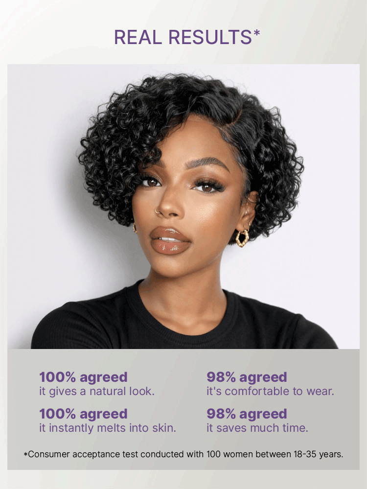 New Customers Only | Water Wave Pixie Cut Water Wave Glueless Minimalist HD Lace Short Curly Wig-16