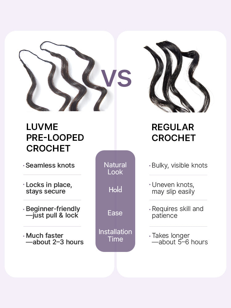 Readitress Pre-Separated Feather Crochet Human Hair for Miracle Knots Boho Braids | Ombre Brown Deep Wave Protective Style (Free Gifts Included)