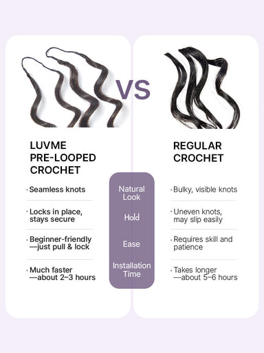 Readitress Pre-Separated Feather Crochet Human Hair for Miracle Knots Boho Braids | Ombre Brown Deep Wave Protective Style (Free Gifts Included)