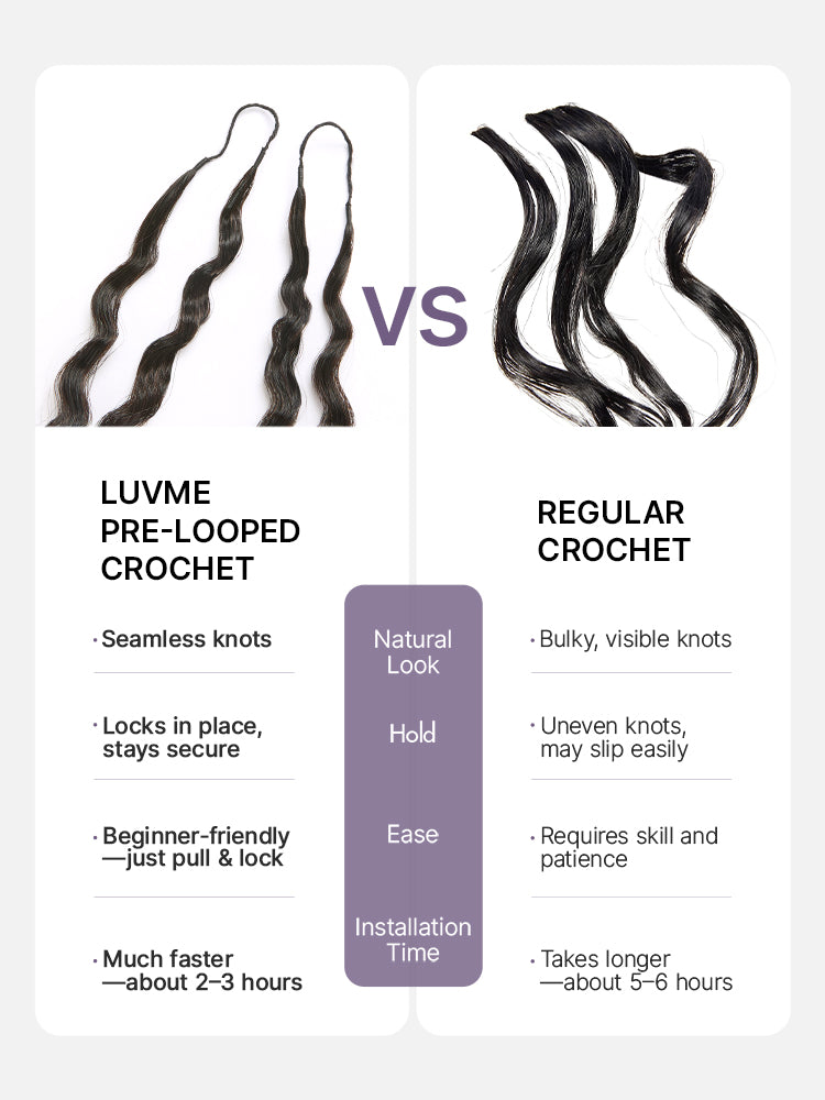 Readitress Pre-Separated Feather Crochet Human Hair for Miracle Knots Boho Braids | Deep Wave, Burmese Curly Protective Style (Free Gifts Included)  - US Only