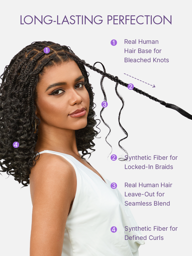OwnScalp HD Full Lace Knotless Boho Curls Braided Bob Pre-Cut Lace Wig Flexi Fit Invisi Drawstring Cap