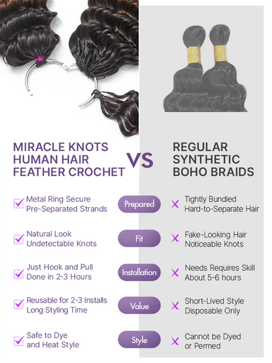 Readitress Pre-Separated Feather Crochet Human Hair for Miracle Knots Boho Braids | Ombre Brown Deep Wave Protective Style (Free Gifts Included)