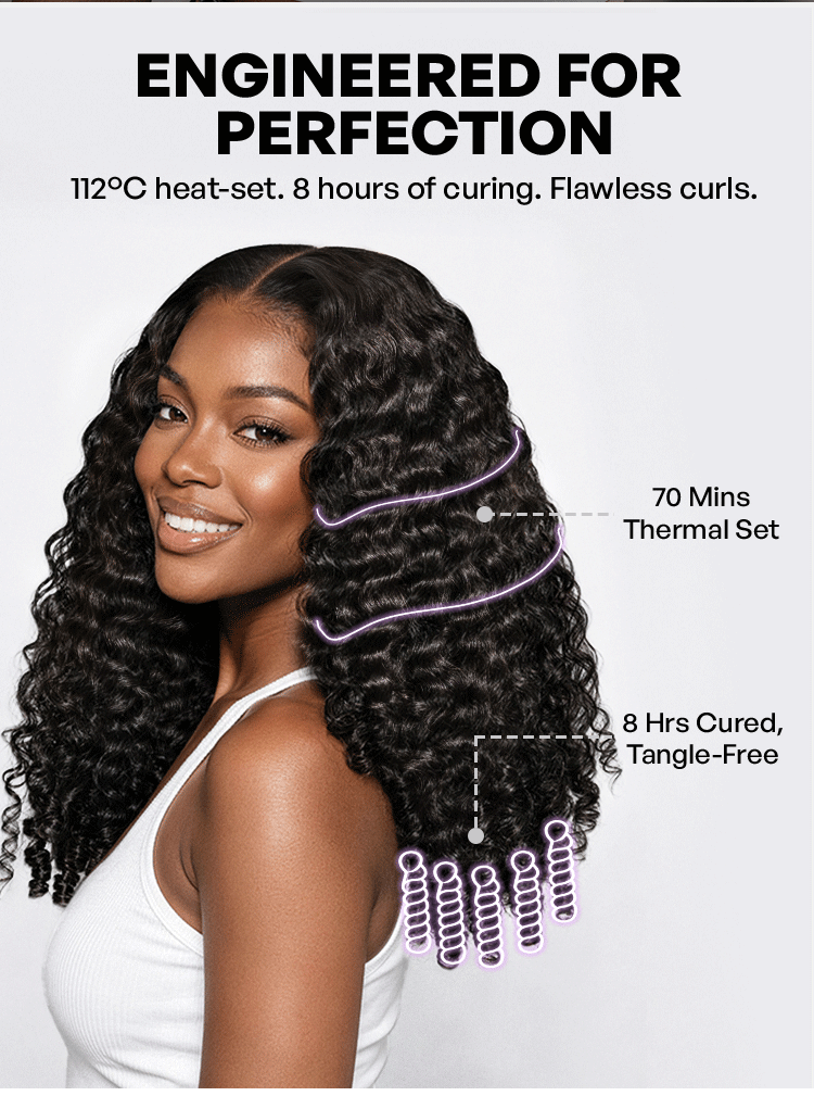 Melted Hair All-Day Comfort Wig 180% Density Burmese Curly Finger Coil Ends PartingMax Glueless 7x6 Closure HD Lace Wig Pre-Cut Lace-16