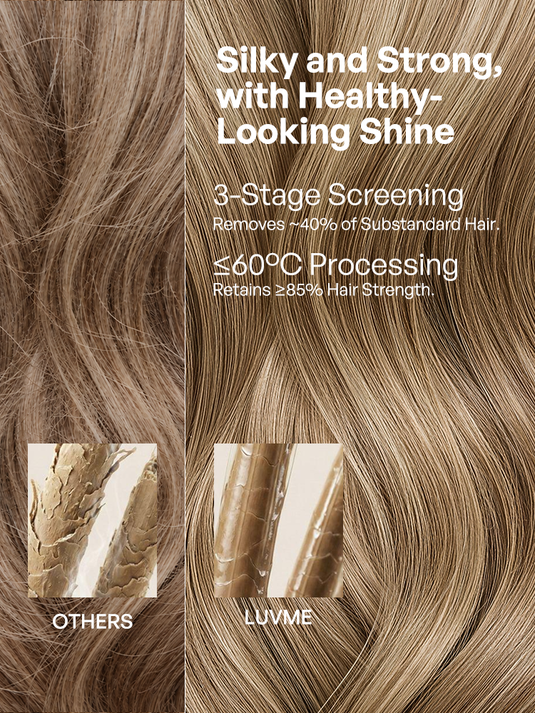 Melted Hair Originalive™ Hair 180% Density Ombre Ash Blonde Loose Wave Glueless 13x6 HD Lace Front Wig Pre-Cut Lace Flexi-Fit Drawstring Cap