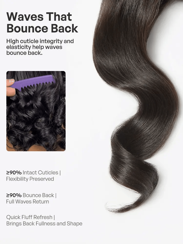 Melted Hair Originalive™ Hair 200% Density Loose Wave Glueless 7x6 Closure HD Lace Wig Pre-Cut Lace